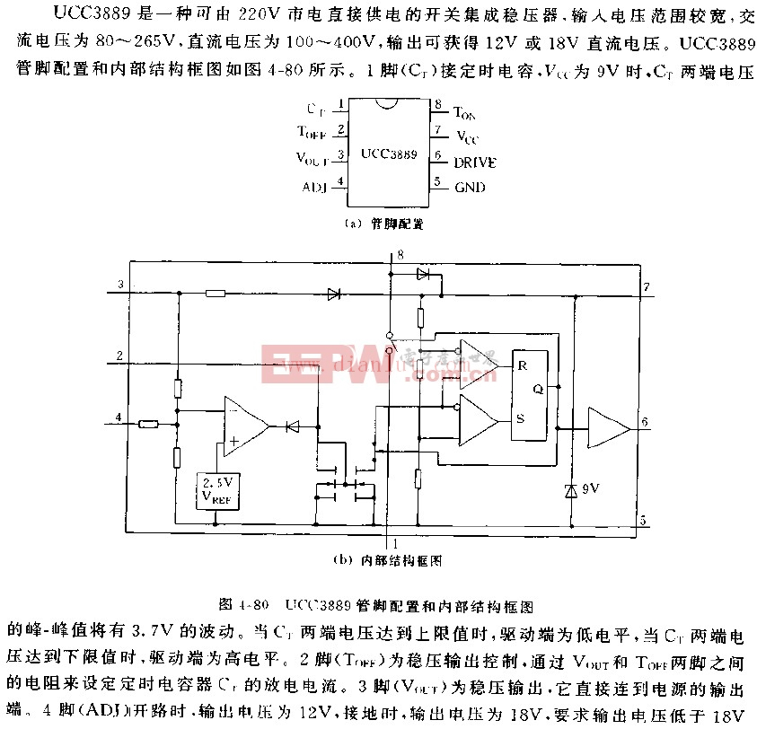 UCC3889管脚配置和内部结构电路图