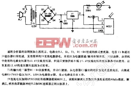 遥控分析器