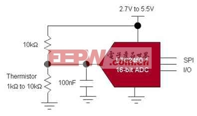 图4：低休眠电流的LTC2450-1 ADC非常适用于由电池供电的数字体温计。