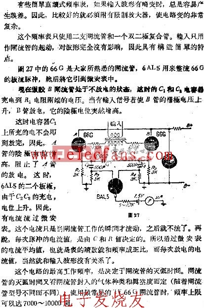 直读频率表-可以测量7000-10000周