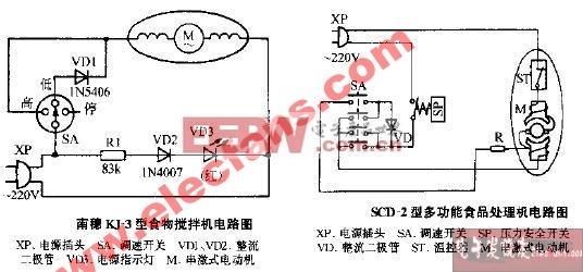 SCD-2型多功能食品处理机电路图