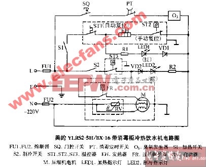 美的YLRS2-5H BX-16带消毒柜冷热饮水机电路图.