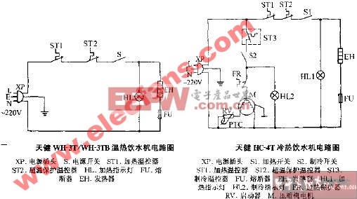 天健WH-3T WH-3TB温热饮水机电路图