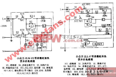 小众力ZLW-F2带消毒柜温热饮水机电路图