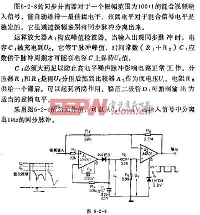 可变阈同步分离器