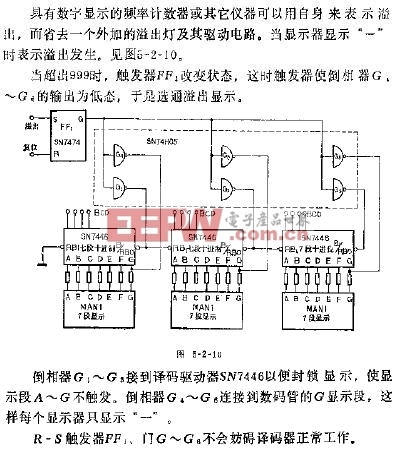 利用计数器的输出显示溢出状态