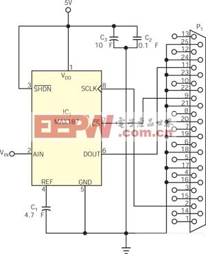 串行12位ADC(MAX187)与PC(电脑)之间的接口电路