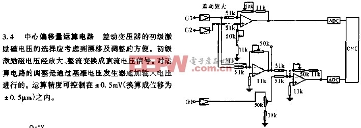 中心偏移量运算电路