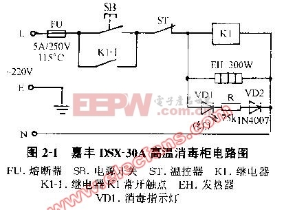 嘉丰DSX-30A高温消毒柜电路图