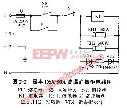 嘉丰DSX-50A高温消毒柜电路图