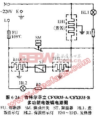 肯特尔菲立CFXB35多功能电饭锅电路图