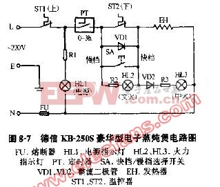 德信KB-250S豪华型电子蒸炖煲电路图