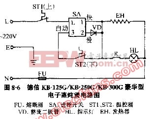 德信KB-125G KB-250G KB-300G豪华型电子