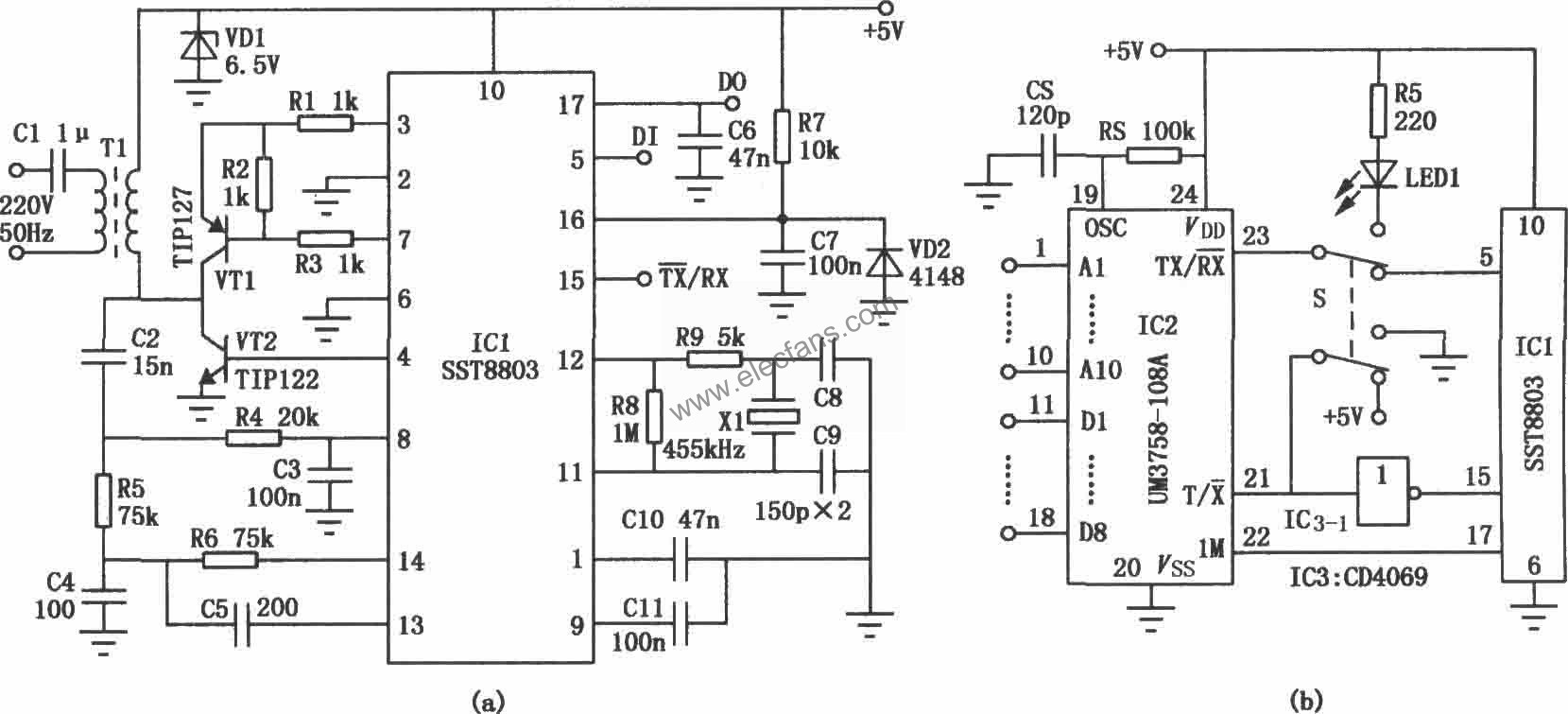SST8803、UM3758-108A组成的数据传输调制/解调器  m.amcfsurvey.com
