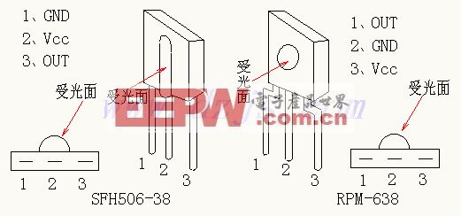 红外接收头的构造