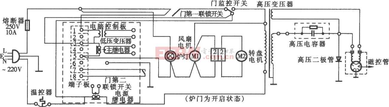 LG电子MS-1977MT电脑式微波炉电路图