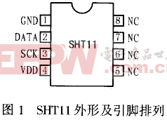 I2C总线数字式温湿度传感器SHT11及其在单片机系统的应用