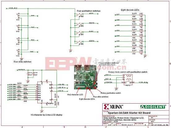 Spartan-3AN FPGA入门板电路图（12）