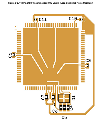 浅谈嵌入式MCU硬件设计之MCU最小系统电路