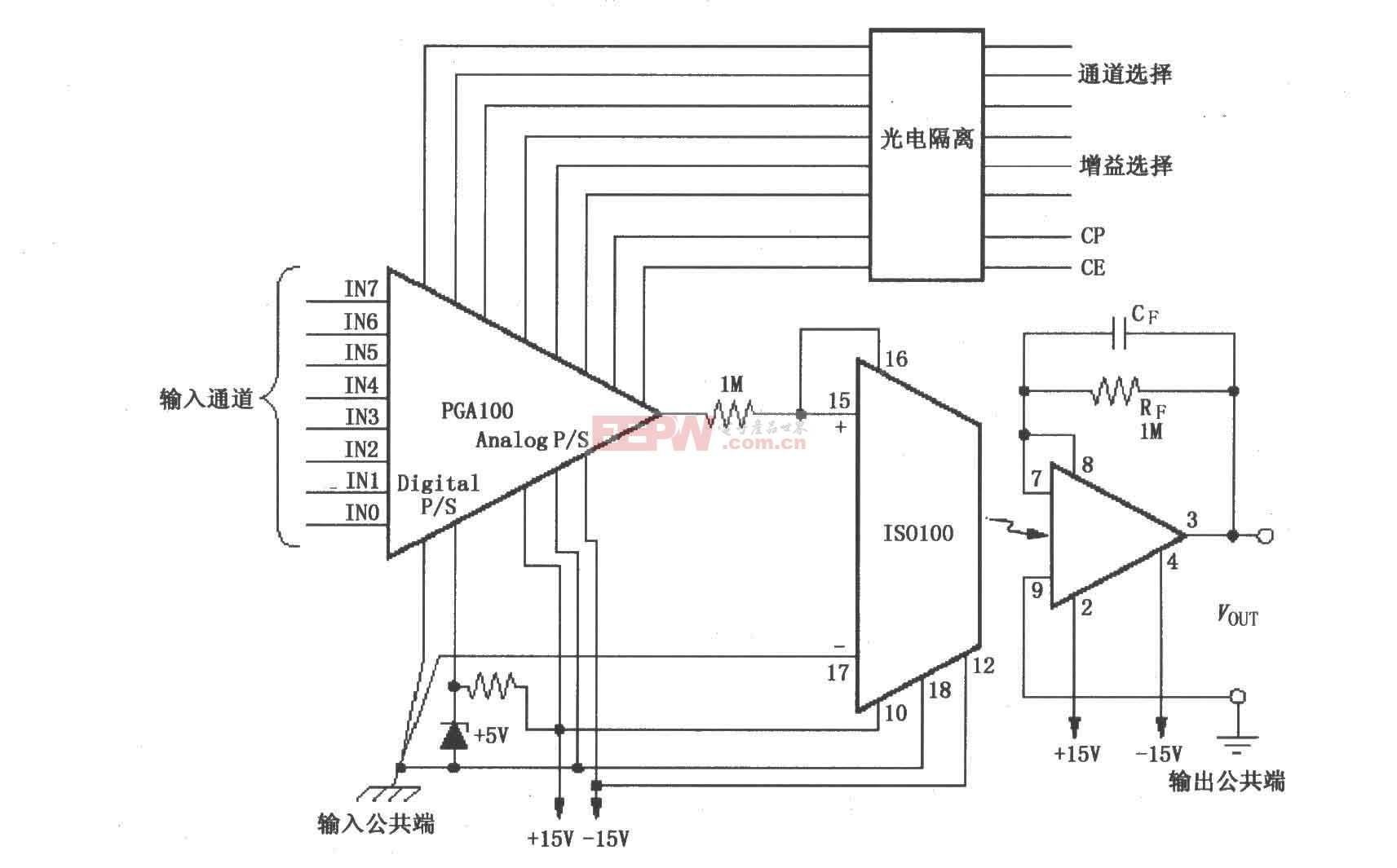 ISO100构成的数据采集系统的多通道隔离可编程增益放大器电路图