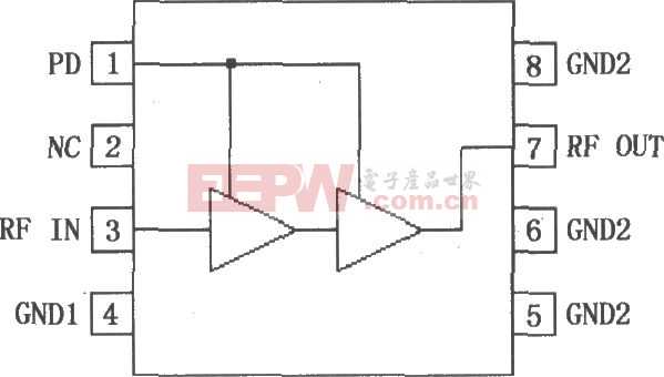 POS CDMA／TDMA PA驱动放大器RF2324引脚图