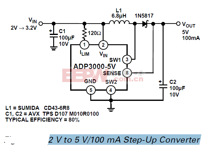 ADP3000 2 V至5 V100 mA的升压转换器