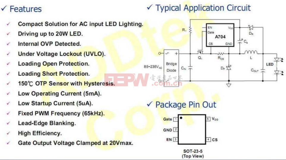 A705 LED 日光灯解决方案