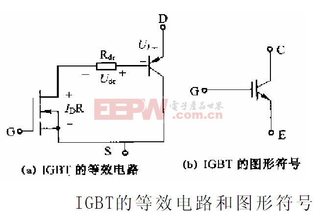IGBT等效电路和图形符号