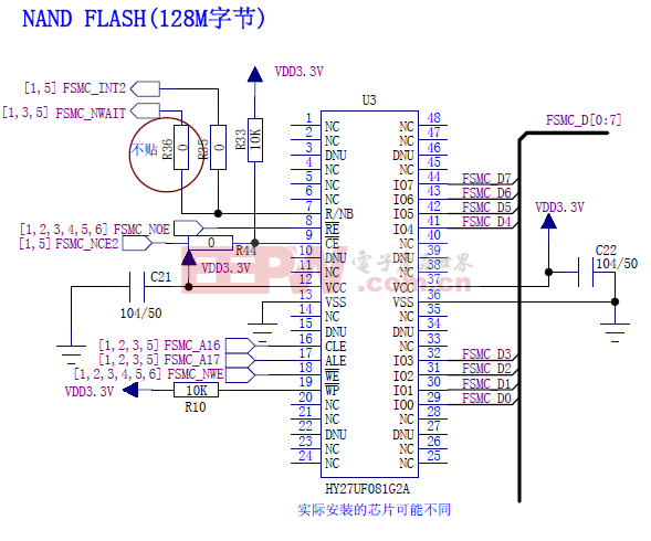 STM32 外接nand FLASH电路