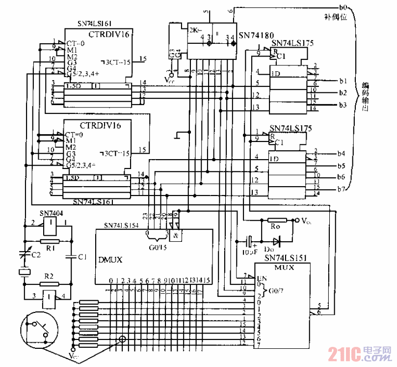 ASCII码键盘编码电路