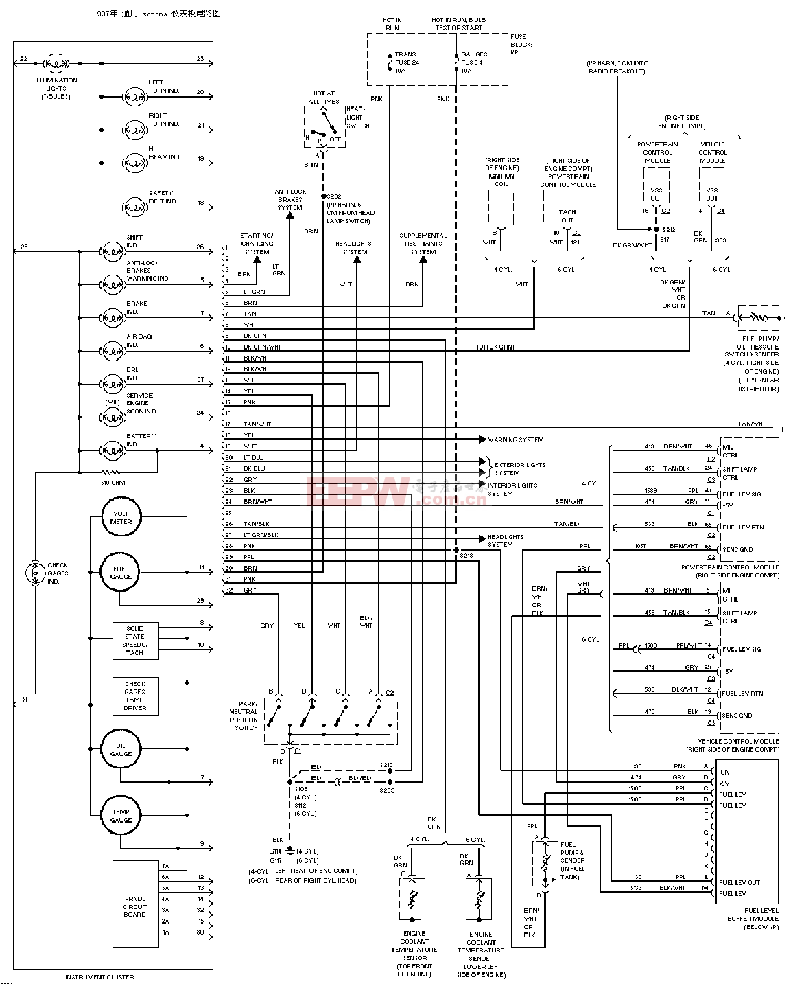 通用sonoma仪表板能电路图(1)