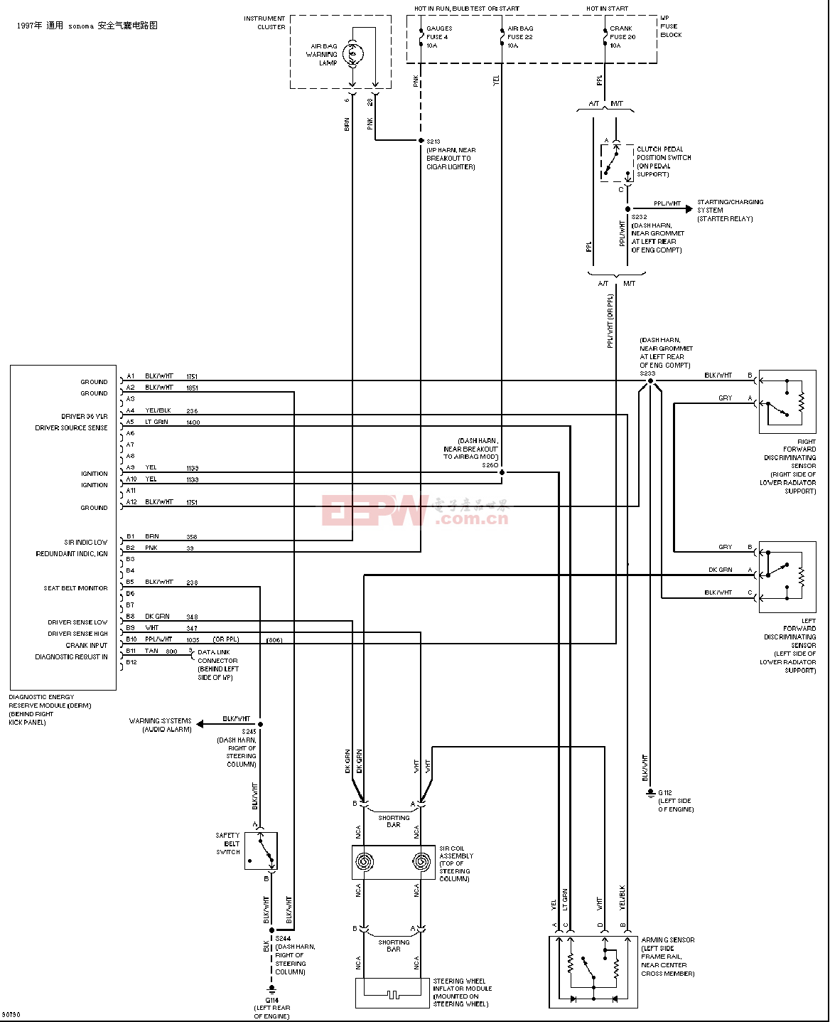 通用sonoma安全气囊电路图(2)