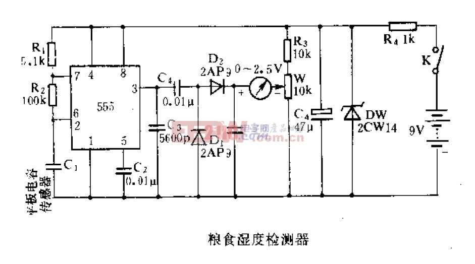 粮食湿度检测器