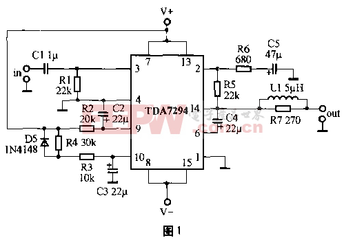 用TDA7294制作的功放电路图
