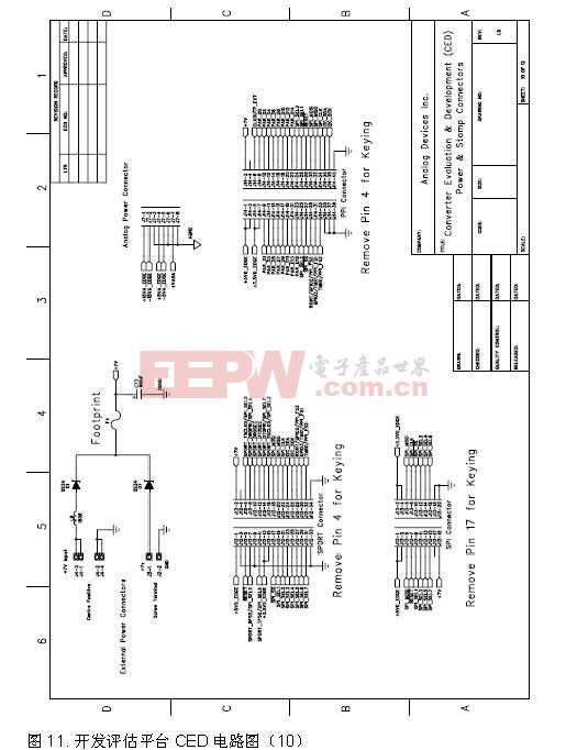 开发评估平台CED电路图10