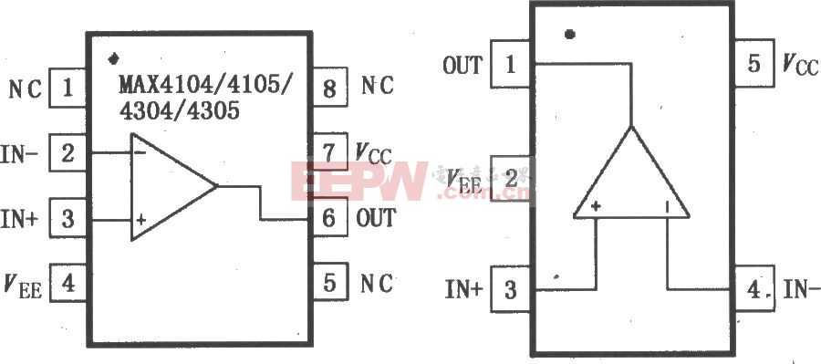 MAX4104／4105／4304／4305低噪声低失真运算放大器电路