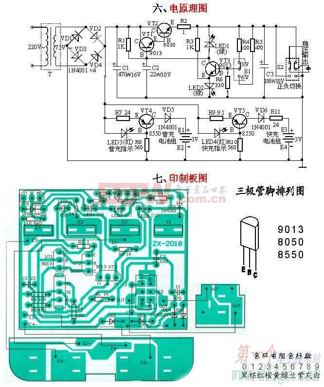 ZX-2018型直流电源稳压充电器
