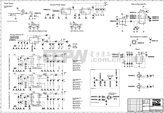 XA3S1600E开发板电路图(2)