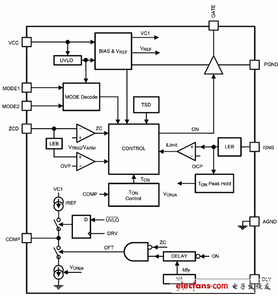 TPS92310典型应用电路图及拓扑图